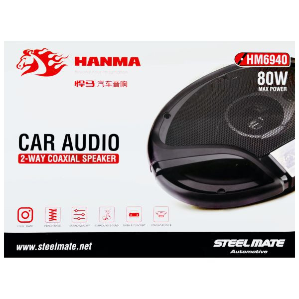 باند بیضی 6940 استیل میت (هانما)